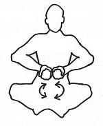 Prosperity Mudra
